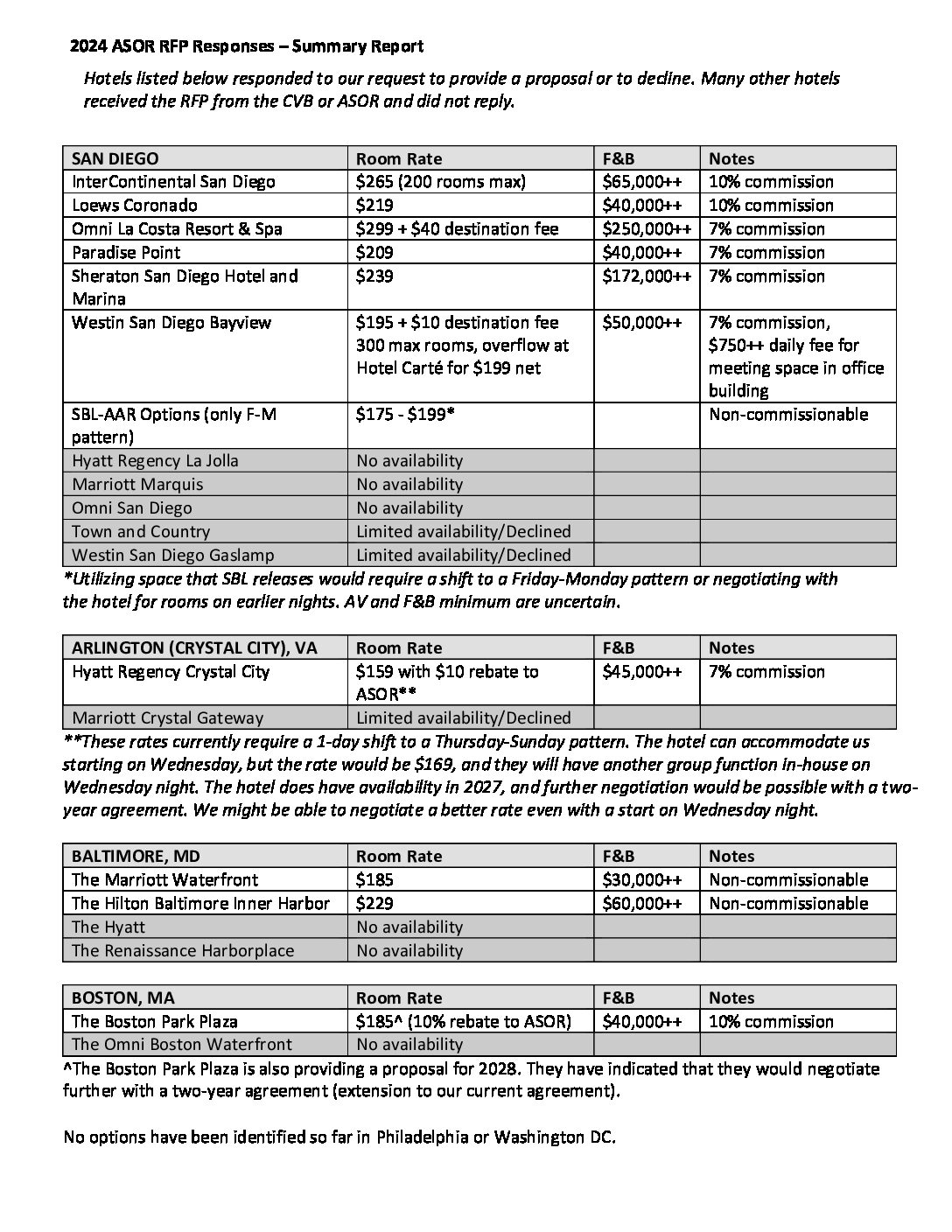 Cns 2024 Annual Meeting Agenda Kirby Merrily